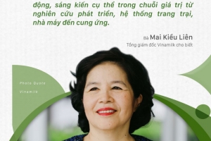 Doanh nghiệp được gì từ đầu tư cho phát triển bền vững?