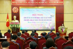 Công bố các Chỉ số điều hành, quản trị địa phương tỉnh Bắc Ninh năm 2022