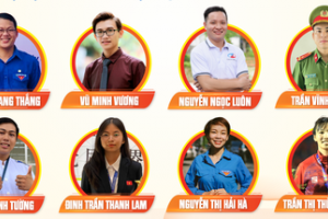 Công bố 12 Công dân trẻ tiêu biểu TP. Hồ Chí Minh năm 2022