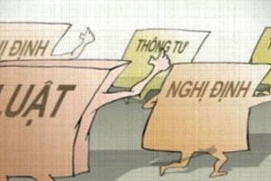 Doanh nghiệp vất vả, quay cuồng như thế nào với những văn bản hướng dẫn thực thi chậm và chồng chéo?