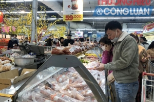 Bài 2: Quản lý thị trường có những hạn chế trong hành động và trách nhiệm ở Báo cáo từ năm này qua năm khác