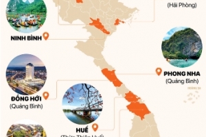 Thành phố Huế nằm trong TOP 10 tỉnh, thành phố thân thiện nhất Việt Nam