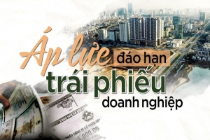 Vì sao, thương hiệu An Khải Hưng phải ‘khất’ 178 tỷ đồng trái phiếu đáo hạn?