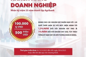 Agribank triển khai Chương trình tín dụng ưu đãi đối với khách hàng doanh nghiệp