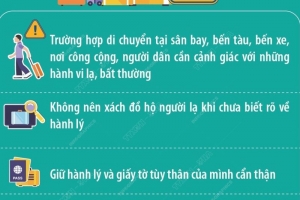 Cảnh giác khi được nhờ cầm hộ hàng hóa