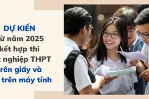 Những điểm mới của Dự thảo thi tốt nghiệp THPT sau năm 2025