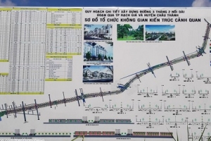 Công ty TNHH Trường Phát trúng nhiều gói thầu đầu tư công tại Kiên Giang