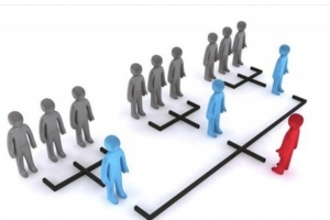 Quản lý chặt chẽ các hoạt động kinh doanh theo phương thức đa cấp