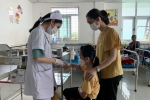 Gia Lai: Thu BHXH, BHYT, BHTN đạt trên 1.189,2 tỷ đồng