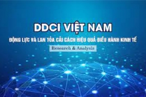 Bộ chỉ số DDCI giúp Thanh Hóa cải thiện chất lượng điều hành ở lĩnh vực kinh tế tư nhân