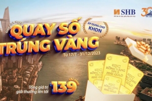 Cơ hội trúng vàng SJC 999.9 dành cho khách hàng doanh nghiệp giao dịch tại SHB