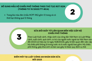Ngày 15/8, sáu chính sách mới có hiệu lực thi hành