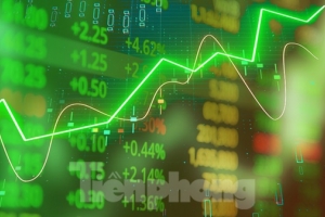 Diễn biến phiên chứng khoán sáng 6/9: Cổ phiếu DXG gây chú ý