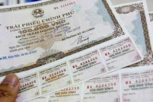 Thị trường trái phiếu có 455 mã, quy mô giao dịch là 6.400 tỷ đồng/phiên