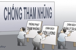Chiến lược quốc gia phòng, chống tham nhũng, tiêu cực đến năm 2030 có gì mới?