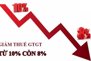 Bộ Tài chính đề xuất giảm thuế VAT 6 tháng đầu năm 2024