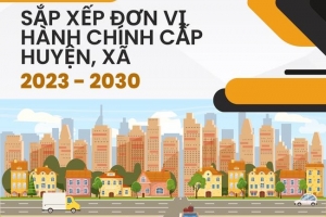 Vì sao phải quyết liệt thực hiện sắp xếp đơn vị hành chính cấp huyện, xã?