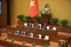 Thông cáo Báo chí số 04 Kỳ họp thứ 6, Quốc hội khóa XV
