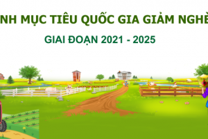 Hôm nay, Quốc hội thảo luận về các Chương trình mục tiêu quốc gia