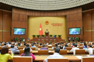 Hôm nay, Quốc hội thảo luận kế hoạch phát triển kinh tế-xã hội năm 2024 và Luật Kinh doanh bất động sản sửa đổi