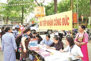 Kiểm tra tổng thể việc quản lý tiền công đức, tài trợ tại các di tích lịch sử-văn hóa