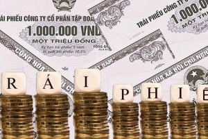 Tháng 10/2023, khối lượng phát hành TPDN đạt 41 nghìn tỷ đồng