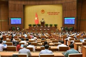 Điểm nhấn quan trọng của đợt I, Kỳ họp thứ 6: Chất vấn mở rộng, nâng cao chất lượng giám sát tối cao