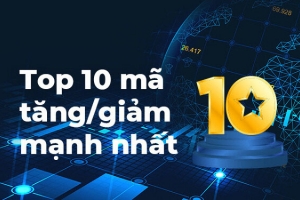 “Điểm tên” những cổ phiếu tăng/giảm mạnh nhất kết tuần 06-11/11
