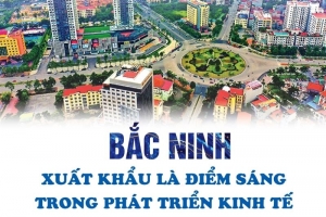 Bắc Ninh duy trì vị trí cao nhất nước lần thứ 2 về kim ngạch xuất khẩu