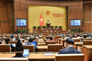 Thông cáo Báo chí số 16, Kỳ họp thứ 6, Quốc hội khóa XV