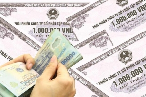 Lãi suất cao tại Hoa Kỳ làm tăng lãi suất trái phiếu tại Đông Nam Á mới nổi