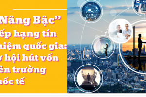 Nợ Chính phủ của Việt Nam ở mức thấp hơn nhiều so với các nước có cùng xếp hạng BB