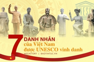 7 danh nhân Việt Nam được UNESCO vinh danh