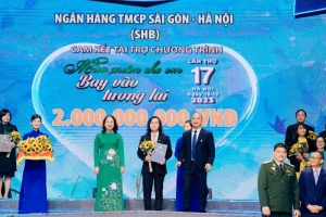 SHB ủng hộ 2 tỷ đồng góp phần mang “mùa xuân cho em” dịp Tết Giáp Thìn