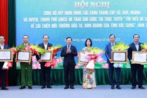 Bắc Giang: Huyện Việt Yên bứt phá, dẫn đầu Chỉ số cải cách hành chính 