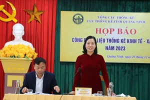 Tốc độ tăng trưởng kinh tế năm 2023 của tỉnh Quảng Ninh đạt 11,03%, gấp hơn 2 lần so với trung bình cả nước