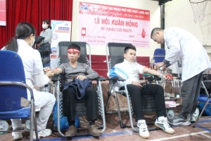 Lạng Sơn: Tiếp nhận 864 đơn vị máu tại Lễ hội Xuân hồng – Chủ nhật đỏ năm 2024