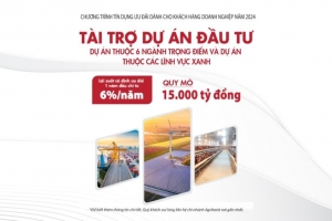 Agribank dành 15.000 tỷ đồng vốn ưu đãi tài trợ các dự án trọng điểm và lĩnh vực xanh 