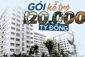 Gói 120.000 tỷ đồng giải ngân chậm vì kéo dài đến năm 2030?