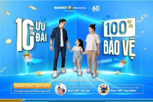10% ưu đãi, 100% bảo vệ - Bảo hiểm Bảo Việt đồng hành sức khỏe cùng mọi thế hệ Việt Nam