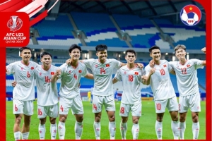 Tứ kết U23 Châu Á 2024, U23 Việt Nam gặp U23 Iraq
