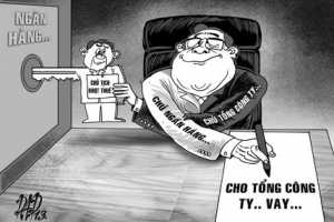 Yêu cầu Bộ Công an phối hợp với Ngân hàng Nhà nước xử lý tình trạng sở hữu chéo, thao túng tại các tổ chức tín dụng