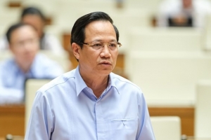Kỷ luật Bộ trưởng, nguyên Bộ trưởng Lao động-Thương binh và Xã hội