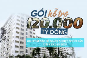 Gói tín dụng 120.000 tỷ đồng: Giải pháp nào để doanh nghiệp, người dân tiếp cận gần hơn với gói tín dụng?