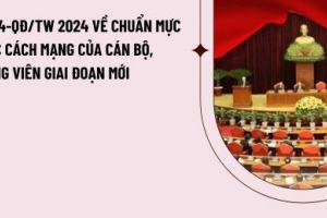 Quy định 144 về chuẩn mực đạo đức cách mạng của cán bộ, đảng viên giai đoạn mới