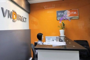 Chứng khoán VNDirect (VND): Kế hoạch vay vốn với hạn mức vay thêm 10.000 tỷ đồng