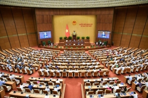 Thông cáo Báo chí số 14, Kỳ họp thứ 7, Quốc hội khóa XV
