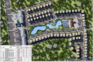Bắc Ninh: Thanh tra dự án đầu tư xây dựng khu nhà ở Dabaco Lạc Vệ