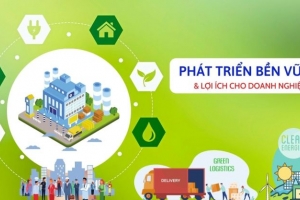 Nhiều nét mới, nhất là các chỉ số môi trường trong Bộ chỉ số Doanh nghiệp bền vững