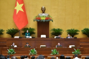 Thông cáo báo chí số 22, Kỳ họp thứ 7, Quốc hội khóa XV